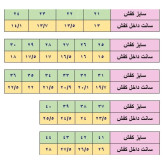 کفش اسپرت مردانه جردن ساقدار سفید آبی پسرانه